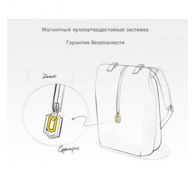Xiaomi Рюкзак для ноутбука Xiaomi 14" RunMi 90 Outdoor Leisure Shoulder Bag Blue (Ф01950)