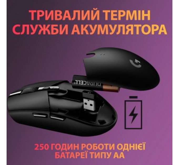 Logitech Мишка Logitech G305 Lightspeed Black (910-005282)
