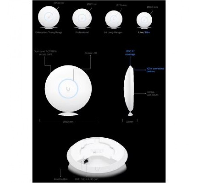 Ubiquiti Точка доступу Wi-Fi Ubiquiti UniFi U6 PLUS (U6-PLUS)