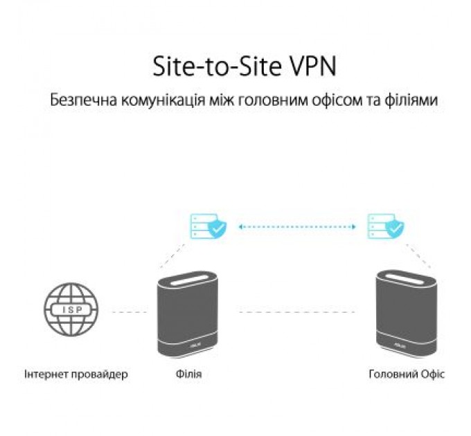 ASUS Точка доступу Wi-Fi ASUS EBM68 2pk White (90IG07V0-MO3A40)