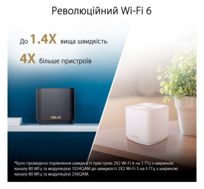ASUS Точка доступу Wi-Fi ASUS XD4 Plus 2pk Black (90IG07M0-MO3C30)
