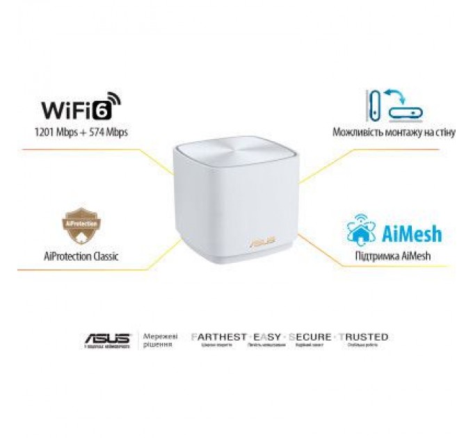 ASUS Точка доступу Wi-Fi ASUS XD4 Plus 2pk White (90IG07M0-MO3C20)