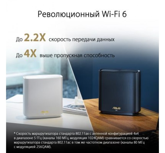 ASUS Точка доступу Wi-Fi ASUS XT8 V2 Black 2pk (90IG0590-MO3A20)