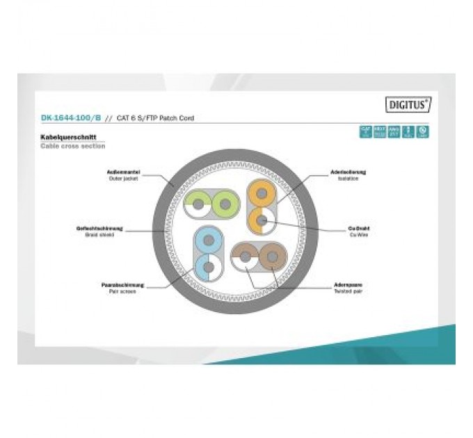 Digitus Патч-корд 10м, CAT 6 S-FTP, AWG 27/7, LSZH, blue Digitus (DK-1644-100/B)