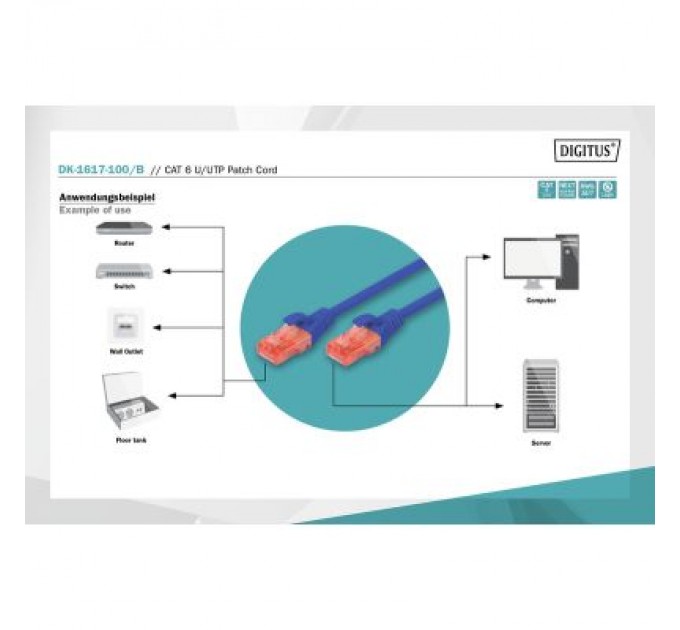 Digitus Патч-корд 10м, CAT 6 UTP, AWG 26/7, Cu, LSZH, blue Digitus (DK-1617-100/B)