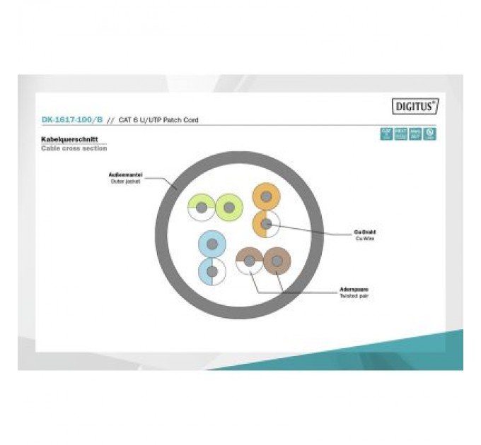 Digitus Патч-корд 10м, CAT 6 UTP, AWG 26/7, Cu, LSZH, blue Digitus (DK-1617-100/B)
