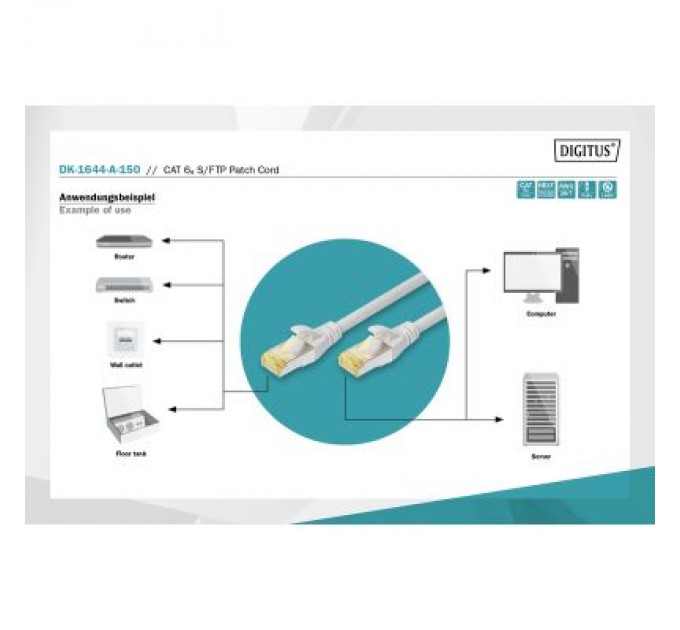 Digitus Патч-корд 15м, CAT 6a S-FTP, AWG 26/7, Cu, LSZH, grey Digitus (DK-1644-A-150)