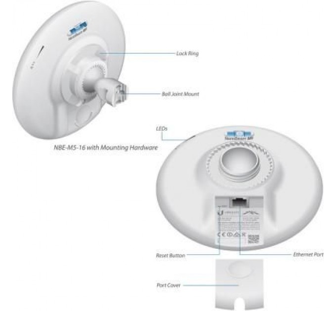 Synology Мережева карта Synology E10G30-F2