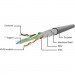 Cablexpert Патч-корд 2м FTP cat 6 CCA gray Cablexpert (PPB6-2M)
