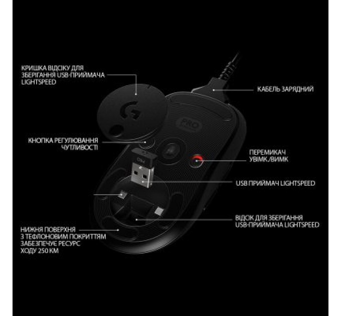 Logitech Мишка Logitech G Pro Black (910-005272)