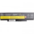 PowerPlant Акумулятор до ноутбука Lenovo ThinkPad E560 Series (45N1758) 10.8V 4400mAh PowerPlant (NB480685)