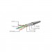 Cablexpert Патч-корд 5м FTP cat 6 CCA gray Cablexpert (PP6-LSZH-5M)