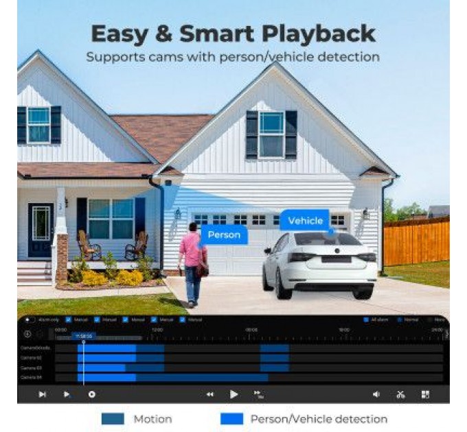 Reolink Реєстратор для відеоспостереження Reolink RLN16-410