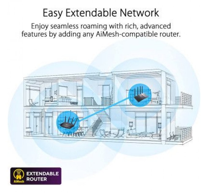 ASUS Маршрутизатор ASUS RT-AX5400 (90IG0860-MO3B00)