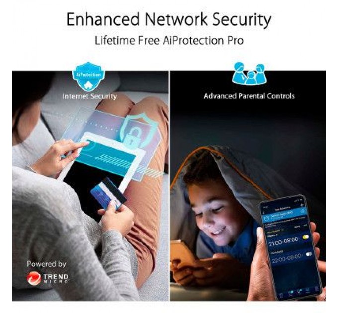 ASUS Маршрутизатор ASUS RT-AX5400 (90IG0860-MO3B00)