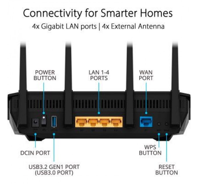 ASUS Маршрутизатор ASUS RT-AX5400 (90IG0860-MO3B00)