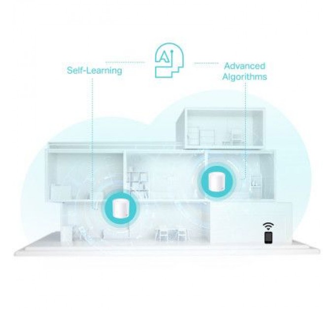 TP-Link Точка доступу Wi-Fi TP-Link DECO-X50-1-PACK