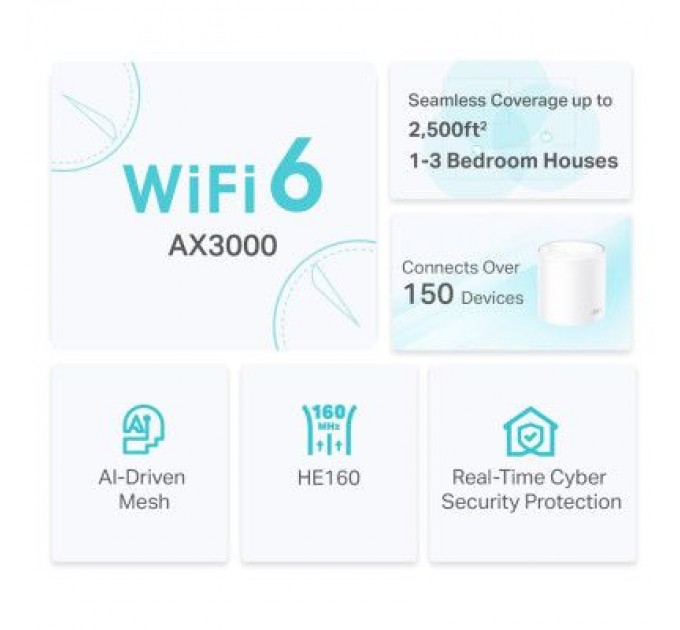 TP-Link Точка доступу Wi-Fi TP-Link DECO-X50-1-PACK