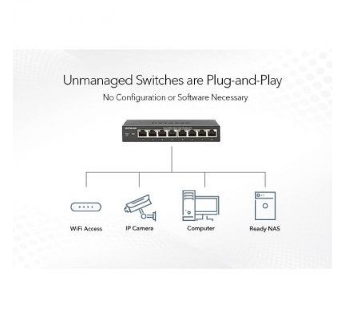 Netgear Комутатор мережевий Netgear GS348-100EUS