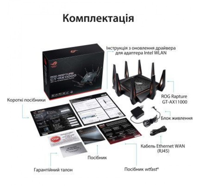 ASUS Маршрутизатор ASUS GT-AX11000 (90IG04H0-MU9G00)