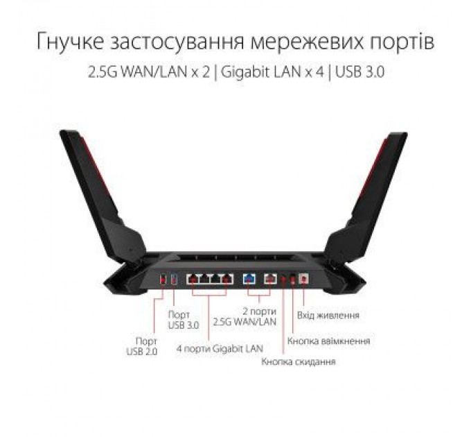 ASUS Маршрутизатор ASUS GT-AX6000 (90IG0780-MU9B00)