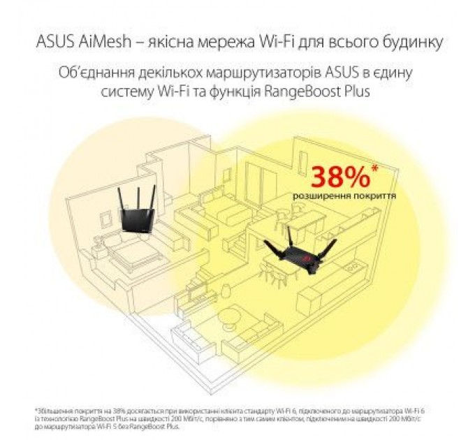 ASUS Маршрутизатор ASUS GT-AX6000 (90IG0780-MU9B00)