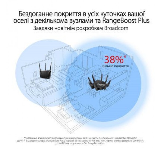 ASUS Маршрутизатор ASUS GT-AXE16000 (90IG06W0-MU2A10)