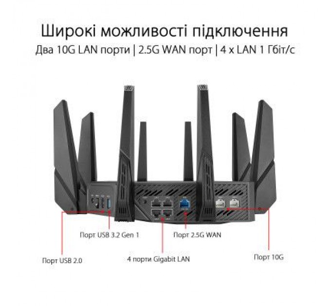 ASUS Маршрутизатор ASUS GT-AXE16000 (90IG06W0-MU2A10)